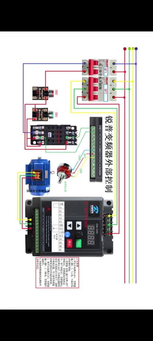 風(fēng)機(jī)變頻器作用，風(fēng)機(jī)變頻器交流接入方式